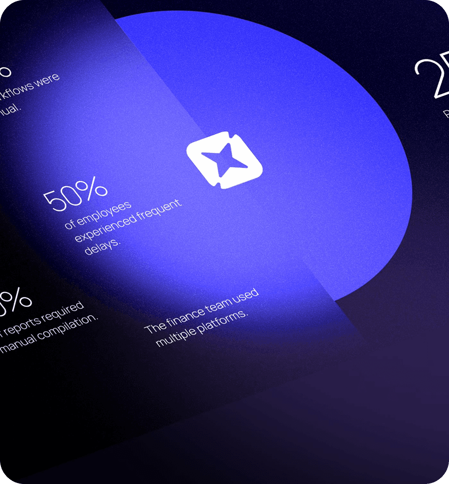 5 UX Design Trends That Boost Conversion in 2026